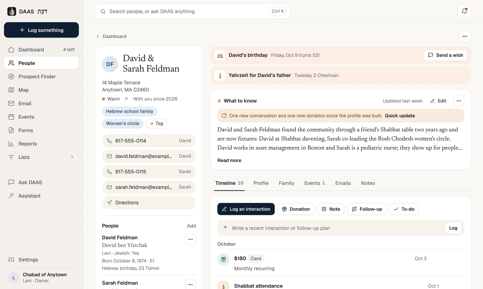 A fictional household in DAAS: contact details, a birthday and yahrzeit reminder, What to know, and the timeline of every call, visit and donation