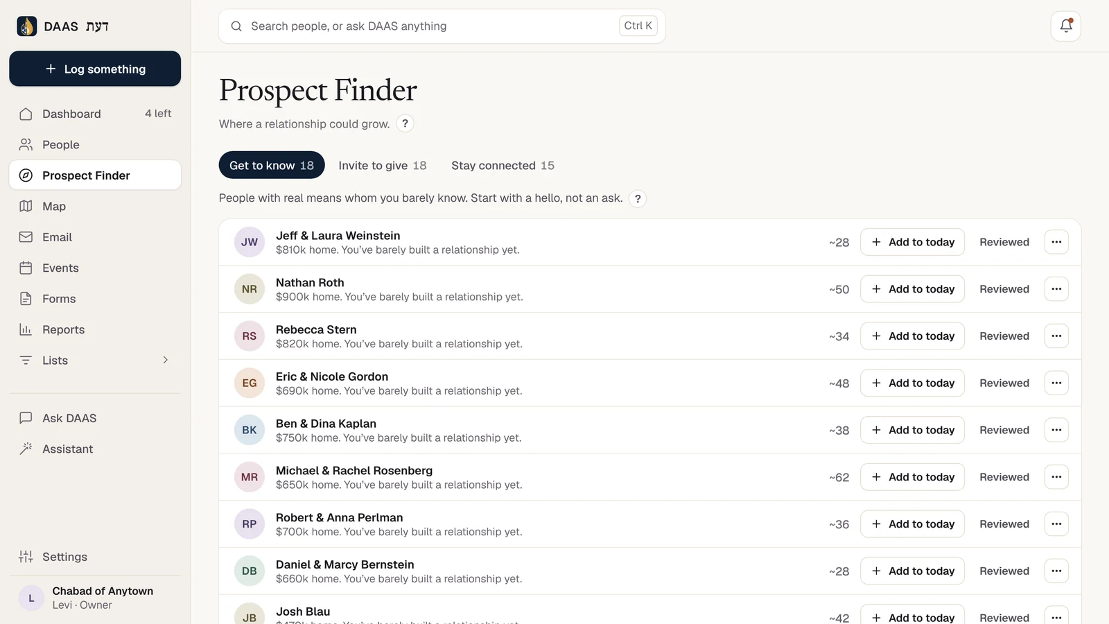 DAAS Prospect Finder showing fictional households in Get to know, each with a reason and Add to today